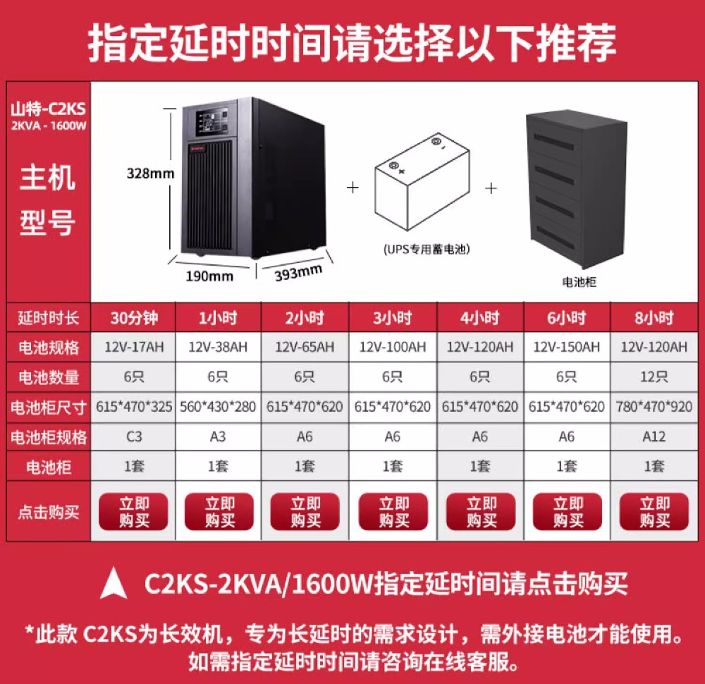 山特C2KS ups不间断电源2KVA1600W服务器稳压备用电源长延时